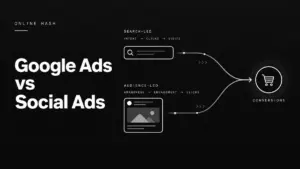 Google Ads versus Facebook and Instagram ads comparison