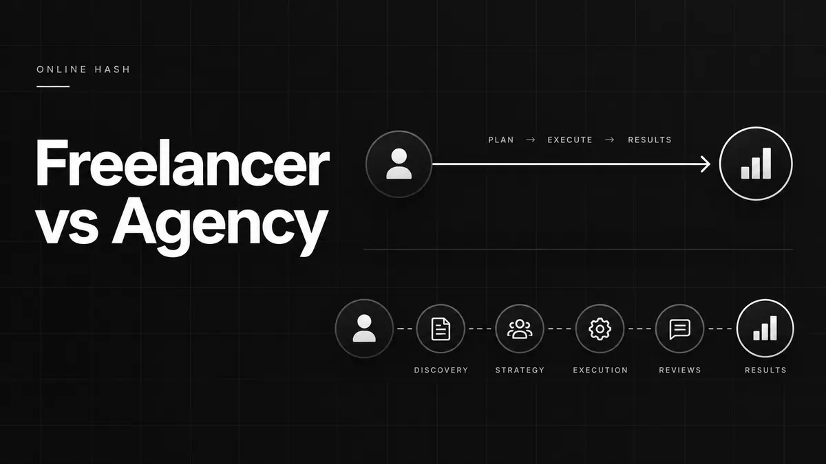 Freelance digital marketer versus agency for small business