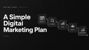 Simple digital marketing plan for Australian small businesses