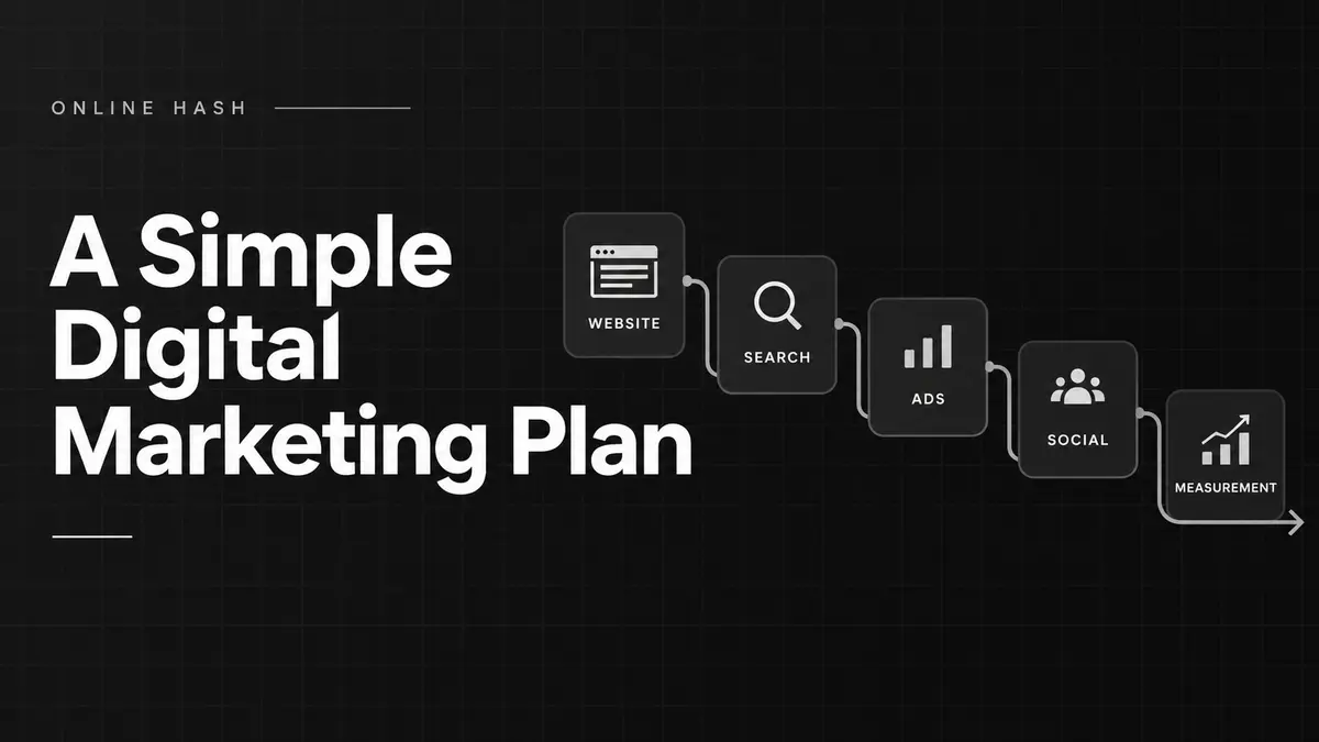 Simple digital marketing plan for Australian small businesses